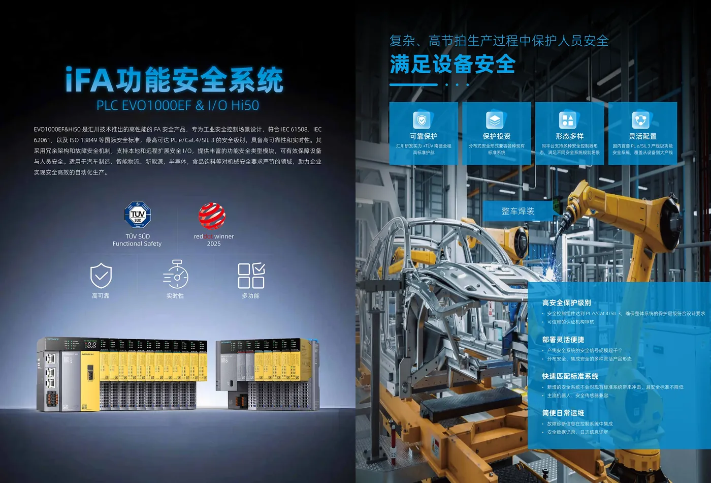 INOVANCE 工业机器人应用实拍(INOVANCE 官网)