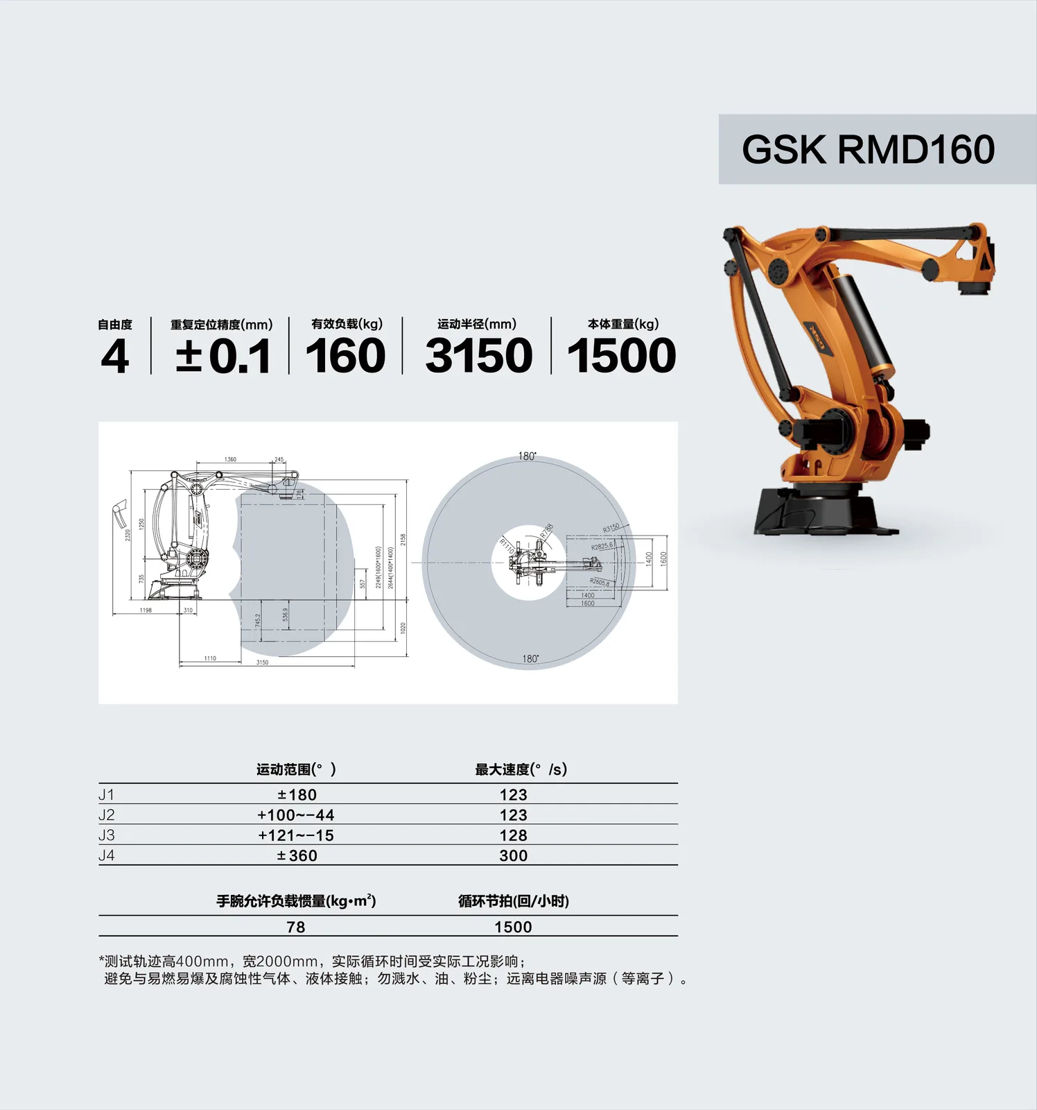 RMD160